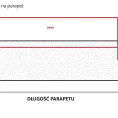 Jak dobrać parapet wewnętrzny? Kluczowe porady i błędy do uniknięcia