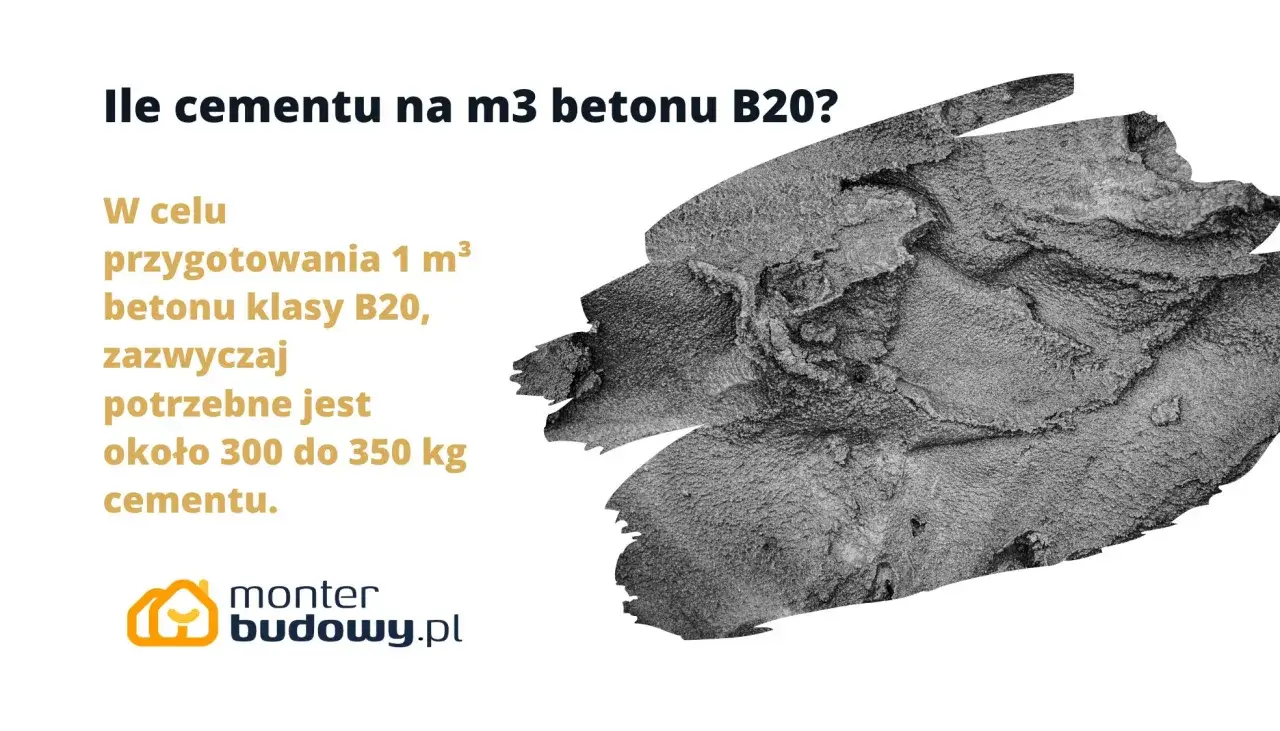 Zdjęcie Ile kosztuje m3 betonu B20? Poznaj aktualne ceny i koszty