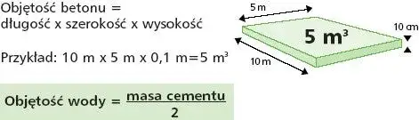 Zdjęcie Jak obliczyć ile potrzeba betonu: 10 kroków do precyzji